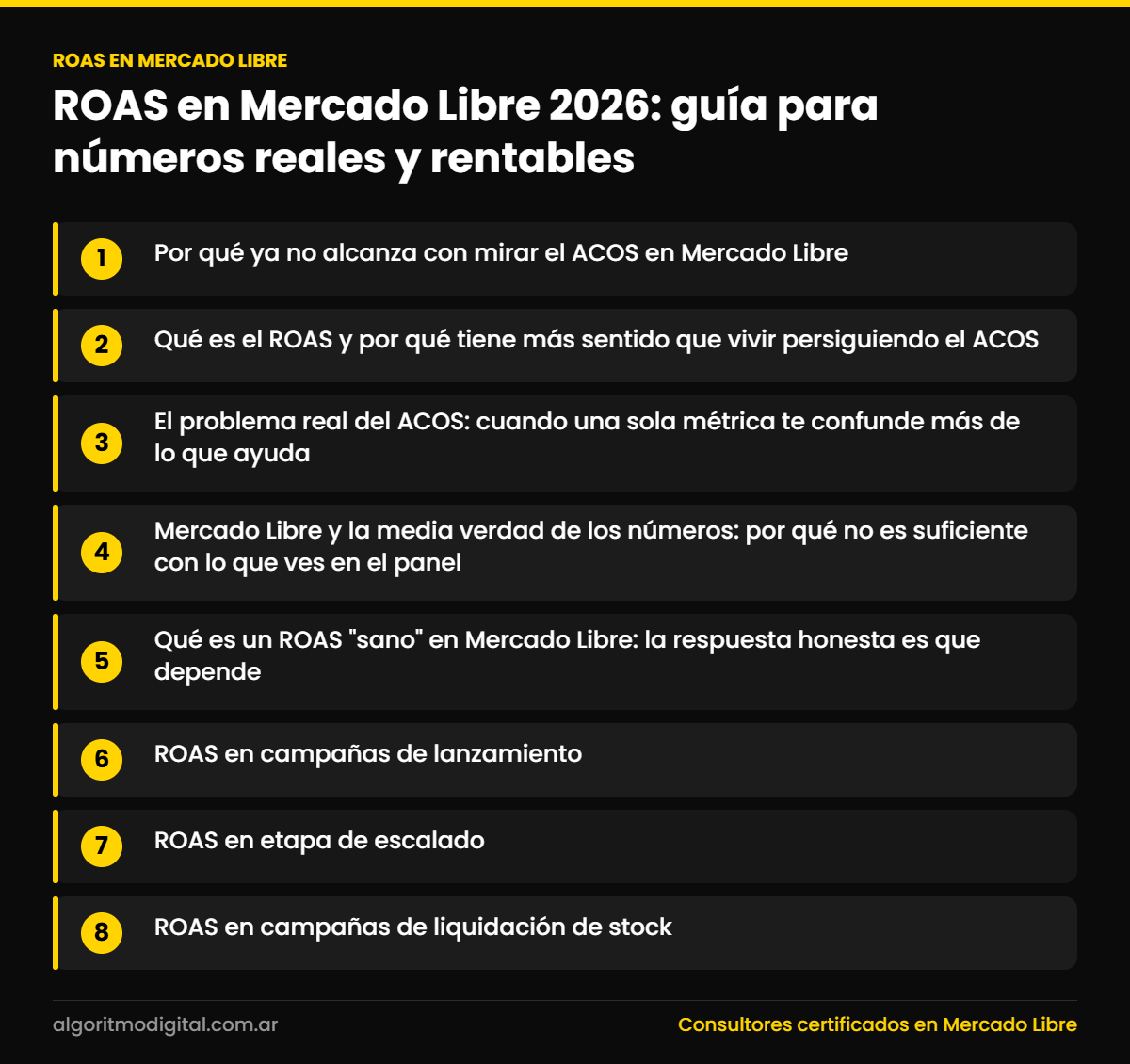 Roas en mercado libre — ROAS en Mercado Libre 2026: guía para números reales y rentables