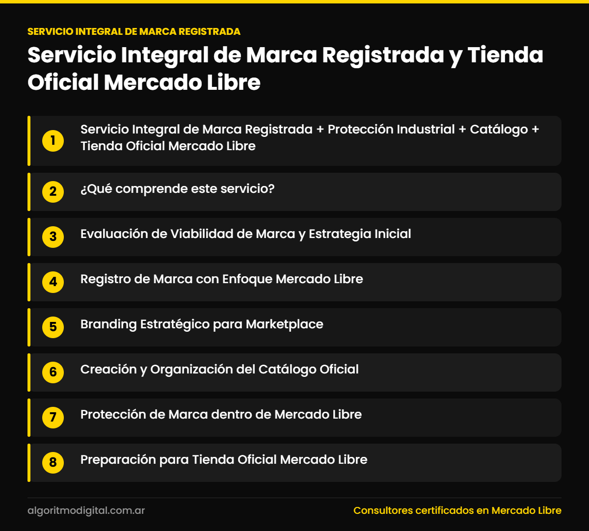 Servicio integral de marca registrada — Servicio Integral de Marca Registrada y Tienda Oficial Mercado Libre