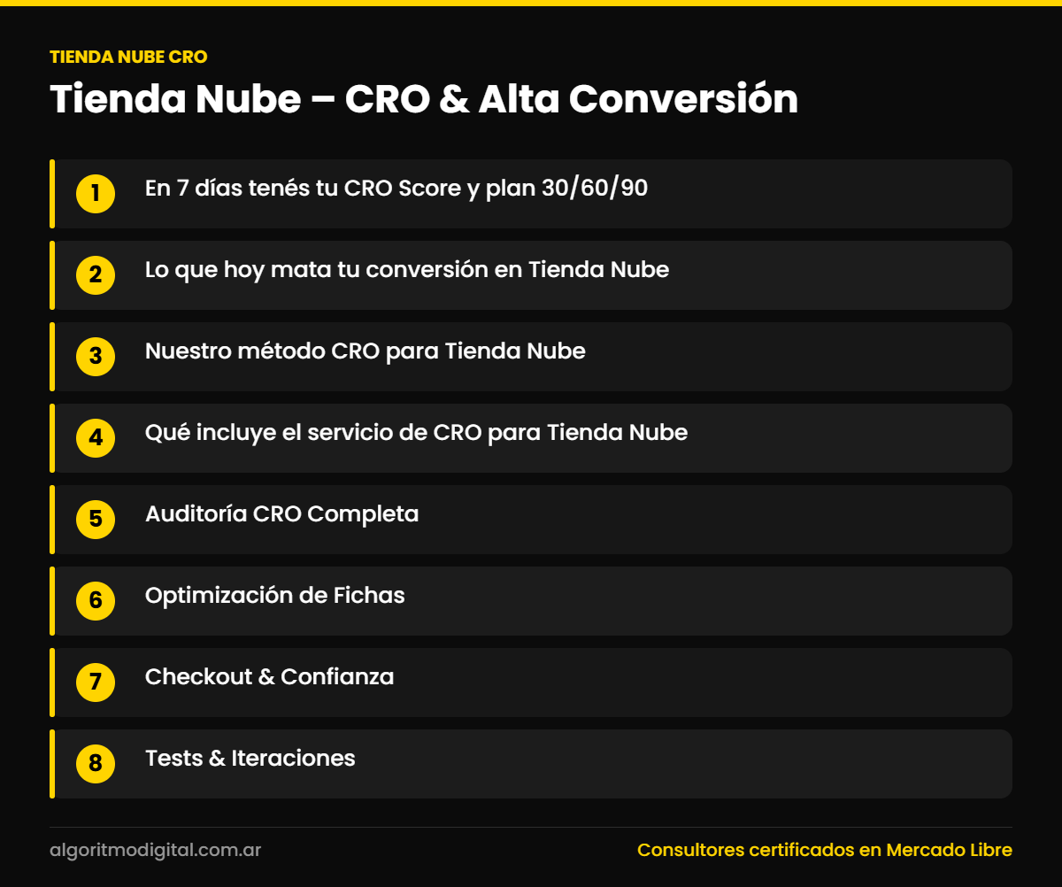 Tienda nube cro — Tienda Nube – CRO & Alta Conversión