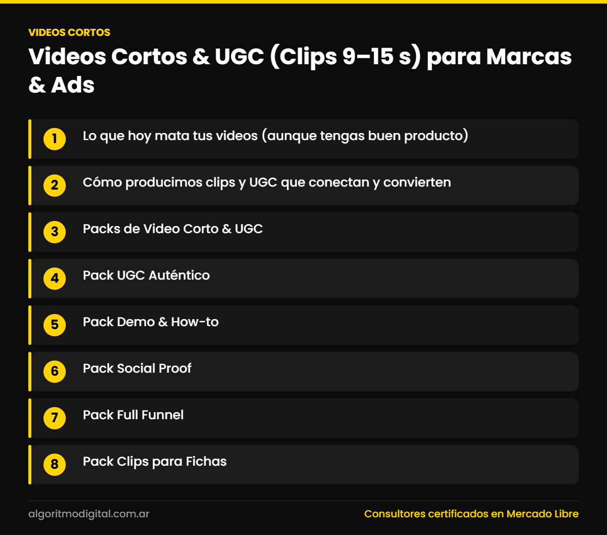Videos cortos — Videos Cortos & UGC (Clips 9–15 s) para Marcas & Ads