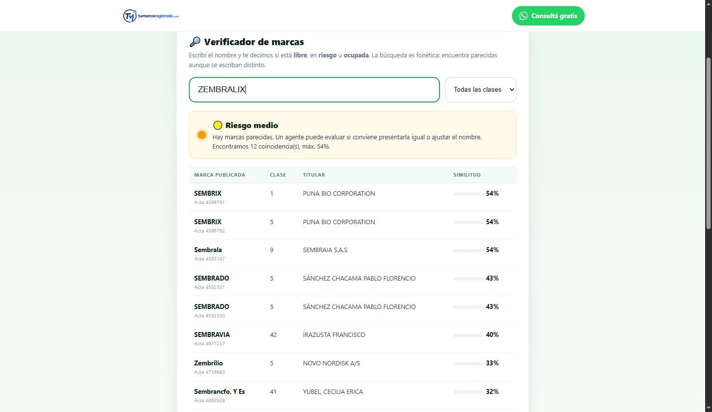 Resultado del verificador de marcas con veredicto Riesgo medio y similitudes fonéticas del 54%